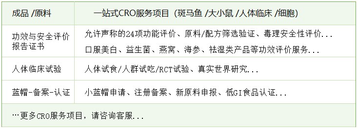 保健食品功效评价